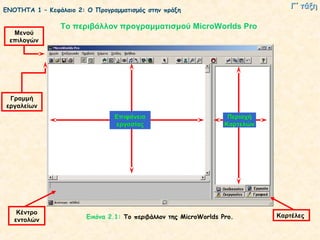 ΕΝΟΤΗΤΑ 1 – Κεφάλαιο 2: Ο Προγραμματισμός στην πράξη
                                                                                  Γ΄ τάξη

                Το περιβάλλον προγραμματισμού MicroWorlds Pro
  Μενού
 επιλογών




 Γραμμή
εργαλείων
                                Επιφάνεια                           Περιοχή
                                εργασίας                           Καρτελών




    Κέντρο
   εντολών              Εικόνα 2.1: Το περιβάλλον της MicroWorlds Pro.        Καρτέλες
 