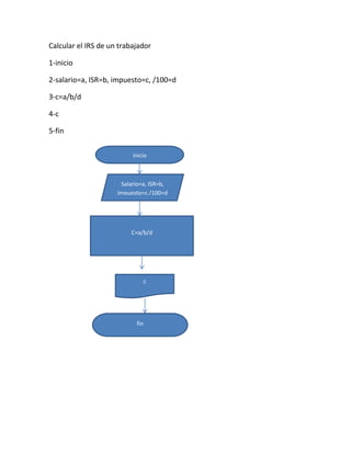 Calcular el IRS de un trabajador

1-inicio

2-salario=a, ISR=b, impuesto=c, /100=d

3-c=a/b/d

4-c

5-fin

                          inicio



                      Salario=a, ISR=b,
                     impuesto=c,/100=d




                         C=a/b/d




                              c




                           fin
 