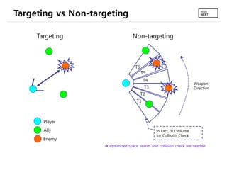 Targeting vs Non-targeting
• 타겟팅
  – 비교적 쉬운 조작
     • 대상 선택 후 스킬만 누르면 됨
  – 카메라 조작(시야)의 자유로움
     • 선택한 대상 이외의 주변을 쉽게 살펴 볼...