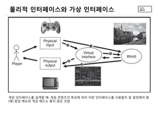 물리적 인터페이스와 가상 인터페이스




게임 인터페이스를 설계할 때, 게임 콘텐츠의 특성에 따라 어떤 인터페이스를 사용할지 잘 결정해야 함
(예) 팝업 메뉴와 게임 패드는 좋지 않은 조합
 