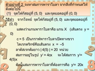 ตัวอย่างที่ 2 จงหาสมการพาราโบลา จากสิงที่กำาหนดให้
                                         ่
ดังต่อไปนี้
(1) จุดโฟกัสอยู่ที่ (5, 0) และจุดยอดอยูที่ (0, 0)
                                       ่
วิธีทำา จากโจทย์ จุดโฟกัสอยู่ที่ (5, 0) และจุดยอดอยูที่
                                                    ่
   (0, 0)
         แสดงว่าแกนพาราโบลาคือ แกน X (เส้นตรง y =
    0)
         c = 5 เป็นกราฟพาราโบลาเปิดทางขวา
         ไดเรกตริกซ์คือเส้นตรง x = –5
        ลาตัสเรกตัมยาว | 4(5) | = 20 หน่วย
        สมการอยู่ในรูป y2 = 4cx จะได้สมการ y2=
   4(5)x
        ดังนั้นสมการพาราโบลาทีต้องการคือ y2= 20x
                                 ่
 