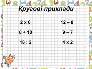 Кругові приклади

2х6         12 – 8

8 + 10      9–7

18 : 2      4х2
 