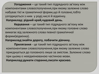 Узгодження – це такий тип підрядного зв’язку між
компонентами словосполучення,при якому залежне слово
набуває тієї ж граматичної форми,що й головне,тобто
узгоджується з ним у роді,числі й відмінку.
Наприклад: рідний край,чудовий день.
      Керування – це такий тип підрядного зв’язку між
компонентами словосполучення,при якому головне слово
вимагає від залежного слова певної граматичної
форми(відмінка).
Наприклад:знайти дорогу, побачити дівчину.
      Прилягання - це такий тип підрядного зв’язку між
 компонентами словосполучення,при якому залежне слово
 приєднується до головного лише за змістом. Залежне слово
 при цьому є невідмінюваною частиною мови.
 Наприклад:думати старанно,писати красиво.
 
