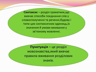 Синтаксис – розділ граматики,що
  вивчає способи поєднання слів у
словосполученні та реченні,будову і
 типи цих синтаксичних одиниць,їх
   значення й умови вживання у
       зв’язному мовленні.



    Пунктуація – це розділ
   мовознавства,який вивчає
 правила вживання розділових
           знаків.
 