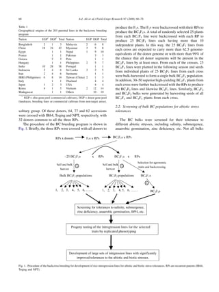68                                                  A.J. Ali et al. / Field Crops Research 97 (2006) 66–76

Table 1                                                                             produce the F1s. The F1s were backcrossed with their RPs to
Geographical origins of the 203 parental lines in the backcross breeding            produce the BC1F1s. A total of randomly selected 25 plants
program
                                                                                    from each BC1F1 line were backcrossed with each RP to
Nation              EGP* DGP* Total Nation                 EGP DGP Total
                                                                                    produce 25 BC2F1 lines each having more than 10
Bangladesh          2       1       3    Malaysia          2      6     8           independent plants. In this way, the 25 BC2F1 lines from
China              18      24      42    Myanmar           3      5     8
                                                                                    each cross are expected to carry more than 62.5 genome-
Egypt                       1       1    Nepal             1      9    10
France                      1       1    Pakistan                 3     3           equivalents of the donor genome or with more than 99% of
Guinea                      2       2    Peru                     1     1           the chance that all donor segments will be present in the
Hungary                     1       1    Philippines       2      5     7           BC2F1 lines by at least once. From each of the crosses, 25
India              10      28      38    Portugal                 1     1           BC2F1 lines were planted in the following season and seeds
Indonesia           2       4       6    Sri Lanka         3      2     5
                                                                                    from individual plants of 25 BC2F1 lines from each cross
Iran                2       4       6    Suriname                 1     1
IRRI (Philippines) 6        8      14    Taiwan (China)    2      1     3           were bulk-harvested to form a single bulk BC2F2 population.
Italy                       1       1    Thailand                 4     4           In addition, 30–50 superior high-yielding BC2F1 plants from
Japan               1       2       3    USA                      4     4           each cross were further backcrossed with the RPs to produce
Korea               4       1       5    Vietnam           2     12    14           the BC3F1 lines and likewise BC4F1 lines. Similarly, BC3F2
Madagascar                  1       1    Others                  10    10
                                                                                    and BC4F2 bulks were generated by harvesting seeds of all
   *
     EGP = elite gene pool (commercial cultivars), DGP = donor gene pool            BC3F1 and BC4F1 plants from each cross.
(landraces, breeding lines or commercial cultivars from non-target areas).
                                                                                    2.2. Screening of bulk BC populations for abiotic stress
solitary group. Of these donors, 64, 77 and 62 accessions                           tolerances
were crossed with IR64, Teqing and NPT, respectively, with
32 donors common to all the three RPs.                                                 The BC bulks were screened for their tolerance to
   The procedure of the BC breeding program is shown in                             different abiotic stresses, including salinity, submergence,
Fig. 1. Brieﬂy, the three RPs were crossed with all donors to                       anaerobic germination, zinc deﬁciency, etc. Not all bulks




Fig. 1. Procedure of the backcross breeding for development of rice introgression lines for abiotic and biotic stress tolerances. RPs are recurrent parents (IR64,
Teqing and NPT).
 