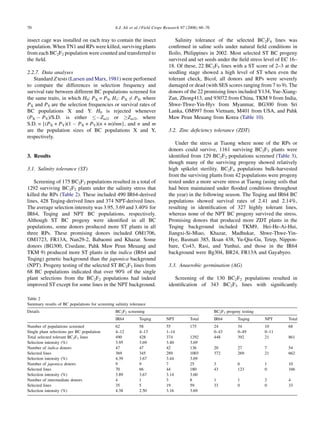 70                                              A.J. Ali et al. / Field Crops Research 97 (2006) 66–76

insect cage was installed on each tray to contain the insect                     Salinity tolerance of the selected BC2F4 lines was
population. When TN1 and RPs were killed, surviving plants                    conﬁrmed in saline soils under natural ﬁeld conditions in
from each BC2F2 population were counted and transferred to                    Iloilo, Philippines in 2002. Most selected ST BC progeny
the ﬁeld.                                                                     survived and set seeds under the ﬁeld stress level of EC 16–
                                                                              18. Of these, 22 BC2F5 lines with a ST score of 2–3 at the
2.2.7. Data analyses                                                          seedling stage showed a high level of ST when even the
   Standard Z tests (Larsen and Marx, 1981) were performed                    tolerant check, Bicol, all donors and RPs were severely
to compare the differences in selection frequency and                         damaged or dead (with SES scores ranging from 7 to 9). The
survival rate between different BC populations screened for                   donors of the 22 promising lines included Y134, Yue-Xiang-
the same traits, in which H0: PX = PY, H1: PX 6¼ PY, where                    Zan, Zhong413, and 93072 from China, TKM 9 from India,
PX and PY are the selection frequencies or survival rates of                  Shwe-Thwe-Yin-Hyv from Myanmar, BG300 from Sri
BC populations X and Y. H0 is rejected whenever                               Lanka, OM997 from Vietnam, M401 from USA, and Pahk
(PX À PY)/S.D. is either         ÀZa/2 or !Za/2, where                        Maw Peun Meuang from Korea (Table 10).
S.D. = {(PX + PY)(1 À PX + PY)(n + m)/nm}, and n and m
are the population sizes of BC populations X and Y,                           3.2. Zinc deﬁciency tolerance (ZDT)
respectively.
                                                                                 Under the stress at Tiaong where none of the RPs or
                                                                              donors could survive, 1161 surviving BC2F3 plants were
3. Results                                                                    identiﬁed from 129 BC2F2 populations screened (Table 3),
                                                                              though many of the surviving progeny showed relatively
3.1. Salinity tolerance (ST)                                                  high spikelet sterility. BC2F4 populations bulk-harvested
                                                                              from the surviving plants from 42 populations were progeny
   Screening of 175 BC2F2 populations resulted in a total of                  tested under a more severe stress at Tiaong (using soils that
1292 surviving BC2F2 plants under the salinity stress that                    had been maintained under ﬂooded conditions throughout
killed the RPs (Table 2). These included 490 IR64-derived                     the year) in the following season. The Teqing and IR64 BC
lines, 428 Teqing-derived lines and 374 NPT-derived lines.                    populations showed survival rates of 2.41 and 2.14%,
The average selection intensity was 3.95, 3.69 and 3.40% for                  resulting in identiﬁcation of 327 highly tolerant lines,
IR64, Teqing and NPT BC populations, respectively.                            whereas none of the NPT BC progeny survived the stress.
Although ST BC progeny were identiﬁed in all BC                               Promising donors that produced more ZDT plants in the
populations, some donors produced more ST plants in all                       Teqing background included TKM9, Hei-He-Ai-Hui,
three RPs. These promising donors included OM1706,                            Jiangxi-Si-Miao, Khazar, Madhukar, Shwe-Thwe-Yin-
OM1723, FR13A, Nan29-2, Babaomi and Khazar. Some                              Hye, Basmati 385, Iksan 438, Yu-Qiu-Gu, Tetep, Nippon-
donors (BG300, Cisedane, Pahk Maw Peun Meuang and                             bare, Co43, Rasi, and Yunhui, and those in the IR64
TKM 9) produced more ST plants in the indica (IR64 and                        background were Bg304, BR24, FR13A and Gayabyeo.
Teqing) genetic background than the japonica background
(NPT). Progeny testing of the selected ST BC2F3 lines from                    3.3. Anaerobic germination (AG)
68 BC populations indicated that over 90% of the single
plant selections from the BC2F2 populations had indeed                           Screening of the 130 BC2F2 populations resulted in
improved ST except for some lines in the NPT background.                      identiﬁcation of 343 BC2F3 lines with signiﬁcantly

Table 2
Summary results of BC populations for screening salinity tolerance
Details                                          BC2F2 screening                                         BC2F3 progeny testing
                                                 IR64         Teqing         NPT          Total          IR64        Teqing      NPT    Total
Number of populations screened                   62           58             55           175            24          34          10     68
Single plant selections per BC population        4–12         4–13           1–14                        0–43        0–49        0–11
Total selected tolerant BC2F3 lines              490          428            374          1292           448         392         21     861
Selection intensity (%)                          3.95         3.69           3.40         3.69
Number of indica donors                          47           47             42           136            20          27          7      54
Selected lines                                   369          345            289          1003           372         269         21     662
Selection intensity (%)                          4.39         3.67           3.44         3.69
Number of japonica donors                        9            9              7            25             3           6           1      10
Selected lines                                   70           66             44           180            43          123         0      166
Selection intensity (%)                          3.89         3.67           3.14         3.60
Number of intermediate donors                    4            1              3            8              1           1           2      4
Selected lines                                   35           5              19           59             33          0           0      33
Selection intensity (%)                          4.38         2.50           3.16         3.69
 