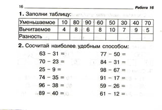 проверялочка. математика. 2 класс