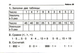 проверялочка. математика. 2 класс