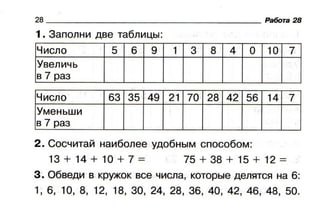 проверялочка. математика. 2 класс