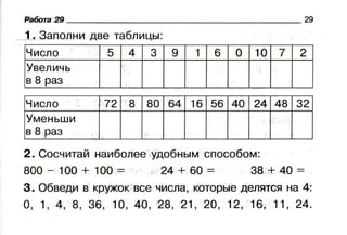 проверялочка. математика. 2 класс