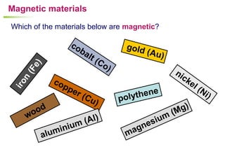 Magnetic materials

Which of the materials below are magnetic?

                   co                   gold
                     ba                      (A   u)
                          lt (
                                 Co
       )


                                   )
      e



                                                        ni
   (F




                                                          ck
   n




            co                                                 el
iro




              pp                                                    (N
                er
                      (Cu              polythene                      i)
                         )
       od                                               (M g)
    wo                                            ium
                     m (Al)                    es
                 iniu                    agn
          alum                          m
 