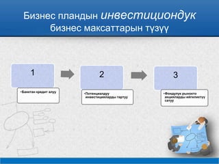 Бизнес пландын инвестициондук
бизнес максаттарын түзүү
1
•Банктан кредит алуу
2
•Потенциалдуу
инвестицияларды тартуу
3
•Фондулук рынокто
акцияларды ийгиликтүү
сатуу
 