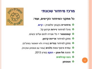 12
‫מיחזורית‬– ‫פלסטיק‬ ‫בקבוקי‬‫קיים‬.
‫למיחזור‬ ‫מיכל‬‫ניירות‬.‫קל‬ ‫וקרטון‬
‫קומפוסטר‬.‫יבשים‬ ‫ועלים‬ ‫לגזם‬ ‫אצירה‬ ‫כלי‬ +
‫למיחזור‬ ‫מתקן‬‫קרטון‬ ‫אריזות‬.
‫למיחזור‬ ‫מתקן‬‫בגדים‬.(‫במתנ"ס‬ ‫יתאפשר‬ ‫ולא‬ ‫)במידה‬
‫צואת‬ ‫איסוף‬ ‫עמדת‬‫כלבים‬.(‫ושקיות‬ ‫אשפתון‬ ‫עם‬ ‫)עמוד‬
‫תחנת‬‫תל-אופן‬–‫הוקם‬‫במרץ‬2013.
‫קהילתית‬ ‫גינה‬
‫אשפתון‬
‫שכונתי‬ ‫מיחזור‬ ‫מרכז‬
:‫ועוד‬ ,‫הקיימים‬ ‫המיחזור‬ ‫מתקני‬ ‫כל‬
 