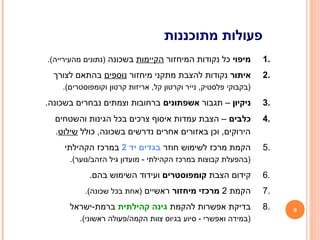 8
1.‫מיפוי‬‫המיחזור‬ ‫נקודות‬ ‫כל‬‫הקיימות‬‫בשכונה‬.(‫מהעירייה‬ ‫)נתונים‬
2.‫איתור‬‫מיחזור‬ ‫מתקני‬ ‫להצבת‬ ‫נקודות‬‫נוספים‬‫לצורך‬ ‫בהתאם‬
.(‫וקומפוסטרים‬ ‫קרטון‬ ‫אריזות‬ ,‫קל‬ ‫וקרטון‬ ‫נייר‬ ,‫פלסטיק‬ ‫)בקבוקי‬
3.‫ניקיון‬‫תגבור‬ –‫אשפתונים‬.‫בשכונה‬ ‫נבחרים‬ ‫וצמתים‬ ‫ברחובות‬
4.‫כלבים‬‫והשטחים‬ ‫הגינות‬ ‫בכל‬ ‫צרכים‬ ‫איסוף‬ ‫עמדות‬ ‫הצבת‬ –
‫כולל‬ ,‫בשכונה‬ ‫נדרשים‬ ‫אחרים‬ ‫באזורים‬ ‫וכן‬ ,‫הירוקים‬‫שילוט‬.
5.‫חוזר‬ ‫לשימוש‬ ‫מרכז‬ ‫הקמת‬‫יד‬ ‫בגדים‬2‫הקהילתי‬ ‫במרכז‬
.(‫הזהב/נוער‬ ‫גיל‬ ‫מועדון‬ - ‫הקהילתי‬ ‫במרכז‬ ‫קבוצות‬ ‫)בהפעלת‬
6.‫הצבת‬ ‫קידום‬‫קומפוסטרים‬.‫בהם‬ ‫השימוש‬ ‫ועידוד‬
7.‫הקמת‬2‫מיחזור‬ ‫מרכזי‬‫ראשיים‬.(‫שכונה‬ ‫בכל‬ ‫)אחת‬
8.‫להקמת‬ ‫אפשרות‬ ‫בדיקת‬‫קהילתית‬ ‫גינה‬‫ברמת-ישראל‬
.(‫ראשוני‬ ‫הקמה/פעולה‬ ‫צוות‬ ‫בגיוס‬ ‫סיוע‬ - ‫ואפשרי‬ ‫)במידה‬
‫מתוכננות‬ ‫פעולות‬
 