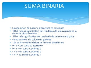 La operación de suma se estructura en columnas
El bit menos significativo del resultado de una columna es la
suma de dicha columna
El bit más significativo del resultado de una columna pasa
como acarreo a la columna siguiente
Las cuatro reglas básicas de la suma binaria son:
0 + 0 = 00 suma 0, acarreo 0
0 + 1 = 01 suma 1, acarreo 0
1 + 0 = 01 suma 1, acarreo 0
1 + 1 = 10 suma 0, acarreo 1
SUMA BINARIA
 
