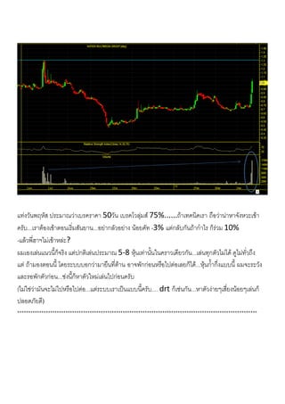 แทงวันพฤหัส ประมาณวาเบรคราคา 50วัน เบรคโวลุมส 75%......ถาเทคนิคเรา ถือวานาหาจังหวะเขา
ครับ...เราตองเขาตอนเริ่มสันยาน...อยากลัวอยาง นอยคัท -3% แตกลับกันถากําไร ก็รวม 10%
-แลวพี่ฮาฯไมเขาหละ?
ผมเองเลนแนวนี้ก็จริง แตปกติเลนประมาณ 5-8 หุนเทานั้นในคราวเดียวกัน...เลนทุกตัวไมได ดูไมทั่วถึง
แต ถามองตอนนี้ โดยระบบบอกวามายืนที่ตาน อาจพักกอนหรือไปตอเลยก็ได...หุนก้ํากึ่งแบบนี้ ผมจะระวัง
และรอพักตัวกอน...ชงนี้ก็หาตัวใหมเลนไปกอนครับ
(ไมใชวามันจะไมไปหรือไปตอ...แตระบบเราเปนแบบนี้ครับ.... drt ก็เชนกัน...หาตัวงายๆเสี่ยงนอยๆเลนก็
ปลอดภัยดี)
*************************************************************************************************************
 