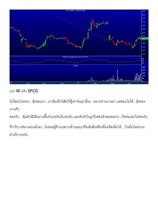 แจก W ครับ SPCG
ไมใชอะไรหรอก...หุนของเรา...เราตองฝกนิสัยใหรูเทาทันทุกเรื่อง...หลายทานถามมา แตตอบไมได...หุนของ
เราแทๆ
ตอครับ....หุนตัวนมีสันยานพื้นถันปออันปนรองรับ และพักตัวในรูปวีเชฟแลวพอสมควร...ถือตอและไปตอครับ
ที่วารีบาวดมาแตะแลวลง...ไมยอมสูตาน(เพราะตานเยอะ)คือเสนสีเหลืองที่ผมขีดเพิ่มให....กันมือใหมจะงง
คําอธิบายครับ
 