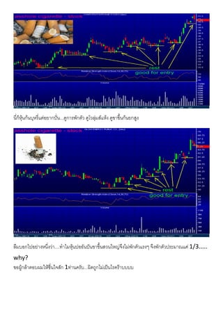 นี่ก็หุนกนบุหรี่แตอยากปน...ดูการพักตัว ดูโวลุมสแหง ดูขาขึ้นกนยกสูง
ลืมบอกไปอยางหนึ่งวา....ทําไมหุนปออันปนขาขึ้นสวนใหญจึงไมพักตัวแรงๆ จึงพักตัวประมาณแค 1/3.....
why?
ขอผูกลาตอบผมใหชื่นใจสัก 1ทานครับ...ผิดถูกไมเปนไรคราบบบบ
 