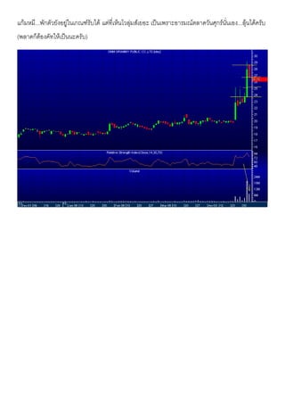 แกมหมี...พักตัวยังอยูในเกณฑรับได แตที่เห็นโวลุมสเยอะ เปนเพราะอารมณตลาดวันศุกรนั่นเอง...ลุนไดครับ
(พลาดก็ตองคัทใหเปนนะครับ)
 