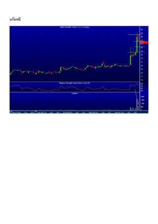 แกมหมี
 