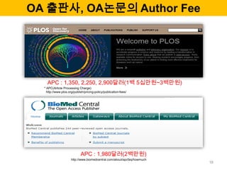 OA 출판사, OA논문의 Author Fee
APC : 1,980달러(2백만원)
http://www.biomedcentral.com/about/apcfaq/howmuch
APC : 1,350, 2,250, 2,900달러(1백 5십만원~3백만원)
* APC(Article Processing Charge)
http://www.plos.org/publish/pricing-policy/publication-fees/
16
 