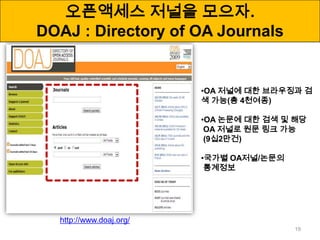 오픈액세스 저널을 모으자.
DOAJ : Directory of OA Journals
•OA 저널에 대한 브라우징과 검
색 가능(총 4천여종)
•OA 논문에 대한 검색 및 해당
OA 저널로 원문 링크 가능
(9십2만건)
•국가별 OA저널/논문의
통계정보
http://www.doaj.org/
19
 