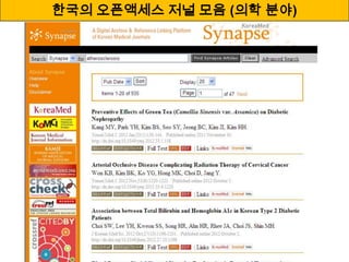 한국의 오픈액세스 저널 모음 (의학 분야)
 