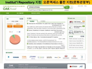Institut’l Repository 지원 오픈액세스 출판 지원(문화관광부)
 
