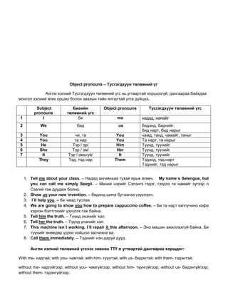 Object pronouns – Тусгагдхуун төлөөний үг
Англи хэлний Тусгагдхуун төлөөний үгс нь угтвартай хоршоогүй, дангаараа байхдаа
монгол хэлний өгөх орших болон заахын тийн ялгалтай утга дүйцнэ.
Subject
pronouns
Биеийн
төлөөний үгс
Object pronouns Тусгагдхуун төлөөний үгс
1 I би me надад, намайг
2 We бид us бидэнд, биднийг,
бид нарт, бид нарыг
3 You чи, та You чамд, танд, чамайг, таныг
4 You та нар You Та нарт, та нарыг
5 He Тэр / эр/ Him Түүнд, түүнийг
6 She Тэр / эм/ Her Түүнд, түүнийг
7 It Тэр / амьгүй/ It Түүнд, түүнийг
They Тэд, тэд нар Them Тэдэнд, тэд нарт
Тэднийг, тэд нарыг
1. Tell me about your class. – Надад ангийнхаа тухай ярьж өгөөч. My name`s Selengue, but
you can call me simply Seegii. – Миний нэрийг Сэлэнгэ гэдэг, гэхдээ та намайг зүгээр л
Сээгий гэж дуудаж болно.
2. Show us your new invention. – бидэнд шинэ бүтээлээ үзүүлээч.
3. I`ll help you. – би чамд туслая.
4. We are going to show you how to prepare cappuccino coffee. – Би та нарт каппучино кофе
хэрхэн бэлтгэхийг үзүүлэх гэж байна.
5. Tell him the truth. – Түүнд үнэнийг хэл.
6. Tell her the truth. – Түүнд үнэнийг хэл.
7. This machine isn`t working. I`ll repair it this afternoon. – Энэ машин ажиллахгүй байна. Би
түүнийг өнөөдөр үдээс хойшоо засчихна аа.
8. Call them immediately. – Тэднийг нэн даруй дууд.
Англи хэлний төлөөний үгсээс зөвхөн ТТҮ л угтвартай дангаараа хоршдог:
With me- надтай; with you- чамтай; with him- түүнтэй; with us- бидэнтэй; with them- тэдэнтэй;
without me- надгүйгээр; without you- чамгүйгээр; without him- түүнгүйгээр; without us- бидэнгүйгээр;
without them- тэдэнгүйгээр;
 