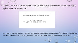 - CALCULAR EL COEFICIENTE DE CORRELACIÓN DE PEARSON ENTRE X E Y,
MEDIANTE LA FÓRMULA:
AL DAR EL RESULTADO 0, QUIERE DECIR QUE NO EXISTE CORRELACIÓN ENTRE LAS NOTAS
DE MATEMÁTICAS Y LENGUA, POR LO QUE NO PODEMOS SEGUIR CON EL EJERCICIO.
 