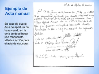 Ejemplo de
Acta manual
En caso de que el
Acta de apertura no
haya venido en la
urna se debe hacer
uno manuscrito.
Idéntica acción para
el acta de clausura.
 
