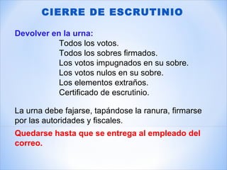 Devolver en la urna:
Todos los votos.
Todos los sobres firmados.
Los votos impugnados en su sobre.
Los votos nulos en su sobre.
Los elementos extraños.
Certificado de escrutinio.
La urna debe fajarse, tapándose la ranura, firmarse
por las autoridades y fiscales.
Quedarse hasta que se entrega al empleado del
correo.
CIERRE DE ESCRUTINIO
 