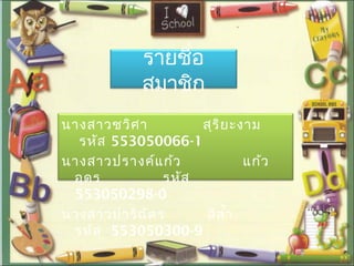 รายชื่อ
สมาชิก
นางสาวชวิศา สุริยะงาม
รหัส 553050066-1
นางสาวปรางค์แก้ว แก้ว
อุดร รหัส
553050298-0
นางสาวปาริฉัตร ลิลำ้า
รหัส 553050300-9
 