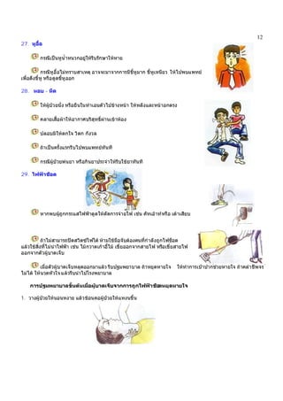 12
27. หูอื้อ
กรณีเปนหูน้ําหนวกอยูใหรีบรักษาใหหาย
กรณีหูอื้อไมทราบสาเหตุ อาจจะมาจากการมีขี้หูมาก ขี้หูเหนียว ใหไปพบแพทย
เพื่อดึงขี้หู หรือดูดขี้หูออก
28. หอบ - หืด
ใหผูปวยนั่ง หรือยืนในทาเอนตัวไปขางหนา ใหหลังและหนาอกตรง
คลายเสื้อผาใหอากาศบริสุทธิ์ผานเขาหอง
ปลอบมิใหตกใจ วิตก กังวล
ถาเปนครั้งแรกรีบไปพบแพทยทันที
กรณีผูปวยพนยา หรือกินยาประจําใหรีบใชยาทันที
29. ไฟฟาช็อต
หากพบผูถูกกระแสไฟฟาดูดใหตัดการจายไฟ เชน คัทเอาทหรือ เตาเสียบ
ถาไมสามารถปดสวิตซไฟได หามใชมือจับตองคนที่กําลังถูกไฟช็อต
แลวใชสิ่งที่ไมนําไฟฟา เชน ไมกวาดเกาอี้ไม เขี่ยออกจากสายไฟ หรือเขี่ยสายไฟ
ออกจากตัวผูบาดเจ็บ
เมื่อตัวผูบาดเจ็บหลุดออกมาแลว รีบปฐมพยาบาล ถาหยุดหายใจ ใหทําการเปาปากชวยหายใจ ถาคลําชีพจร
ไมได ใหนวดหัวใจ แลวรีบนําไปโรงพยาบาล
การปฐมพยาบาลขั้นตนเมื่อผูบาดเจ็บจากการถูกไฟฟาช็อตหยุดหายใจ
1. วางผูปวยใหนอนหงาย แลวชอนคอผูปวยใหแหงนขึ้น
 
