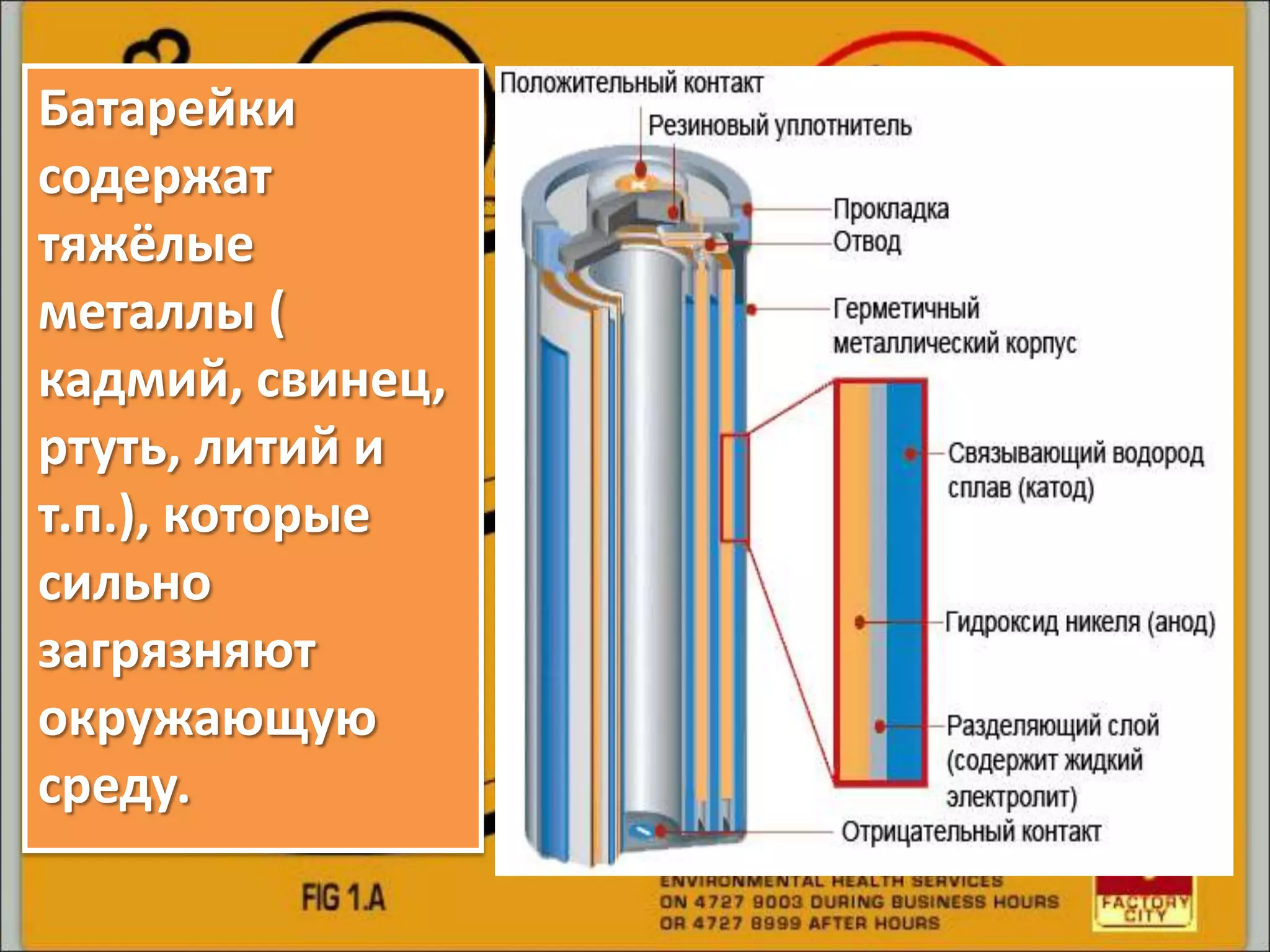 Батарейки
содержат
тяжёлые
металлы (
кадмий, свинец,
ртуть, литий и
т.п.), которые
сильно
загрязняют
окружающую
среду.
 