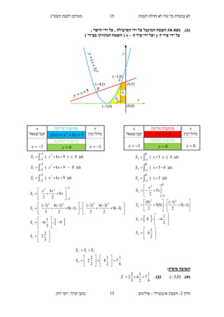 ‫תשע"ג‬ ‫לשנת‬ ‫מעודכן‬ ‫לנסות‬ ‫חדלת‬ ‫לא‬ ‫עוד‬ ‫כל‬ ‫נכשלת‬ ‫לא‬
‫חלק‬2-‫אינטגרלי‬ ‫חשבון‬-.‫דהן‬ ‫יוסי‬ :‫וערך‬ ‫כתב‬ ‫פולינום‬
15
15
(‫ב‬)., ‫הישר‬ ‫ידי‬ ‫על‬ , ‫הפרבולה‬ ‫ידי‬ ‫על‬ ‫המוגבל‬ ‫השטח‬ ‫את‬ ‫מצא‬
‫ה‬ ‫ציר‬ ‫ידי‬ ‫על‬y‫ה‬ ‫ציר‬ ‫ידי‬ ‫ועל‬–x) ‫בציור‬ ‫המקווקו‬ ‫השטח‬ (
‫סופית‬ ‫תשובה‬:
.)‫(א‬)0,3(.)‫(ב‬
6
1
7
2
1
4
3
2
2 S
x‫עליונה‬ ‫פונקציה‬x
‫גדול/ימין‬5 xy‫קטן/שמאל‬
0x
‫תחתונה‬ ‫פונקציה‬
1x 0y
dxxS
dxxS
dxxS
)5(
)05(
)0()5(
0
1
0
1
0
1
2
2
2









 







































2
1
4
2
1
40
)1(5
2
)1(
)0(5
2
)0(
5
2
2
2
22
2
2
2
0
1
S
S
S
x
x
S
6
1
7
2
1
4
3
2
2
21














T
T
S
SSS
x‫עליונה‬ ‫פונקציה‬x
‫גדול/ימין‬96)( 2
 xxxf‫קטן/שמאל‬
1x
‫תחתונה‬ ‫פונקציה‬
3x 0y
dxxxS
dxxxS
dxxxS
)96(
)096(
)0()96(
2
1
2
1
2
1
1
3
1
3
1
3












 














































3
2
2
9
3
1
6
)3(9
2
)3(6
3
)3(
)1(9
2
)1(6
3
)1(
9
2
6
3
1
1
2323
1
23
1
1
3
S
S
S
x
xx
S
)0,0(
y
x
B
A
)4,1(
)1,4( )5,0(
)0,3(
 