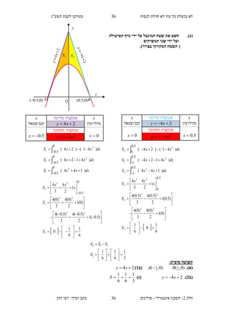 ‫תשע"ג‬ ‫לשנת‬ ‫מעודכן‬ ‫לנסות‬ ‫חדלת‬ ‫לא‬ ‫עוד‬ ‫כל‬ ‫נכשלת‬ ‫לא‬
‫חלק‬2-‫אינטגרלי‬ ‫חשבון‬-.‫דהן‬ ‫יוסי‬ :‫וערך‬ ‫כתב‬ ‫פולינום‬
36
36
(‫ג‬).‫הפרבולה‬ ‫גרף‬ ‫ידי‬ ‫על‬ ‫המוגבל‬ ‫שטח‬ ‫את‬ ‫חשב‬
‫המשיקים‬ ‫שני‬ ‫ידי‬ ‫ועל‬
.)‫בציור‬ ‫המקווקו‬ ‫השטח‬ (
:‫סופית‬ ‫תשובה‬
(‫א‬).)0,()0,( 2
1
2
1
BA ‫(ב‬1)24  xy
‫(ב‬2).24  xy(‫ג‬)
3
1
6
1
6
1
S
3
1
6
1
6
1
2
21














S
SSST
x‫עליונה‬ ‫פונקציה‬x
‫גדול/ימין‬24  xy‫קטן/שמאל‬
0x
‫תחתונה‬ ‫פונקציה‬
5.0x 2
41 xy 
dxxxS
dxxxS
dxxxS
)144(
)4124(
)41()24(
2
1
2
1
2
1
0
5.0
0
5.0
0
5.0









  6
1
6
1
0
)5.0(1
2
)5.0(4
3
)5.0(4
)0(1
2
)0(4
3
)0(4
1
2
4
3
4
1
23
23
1
23
1
0
5.0

































S
S
x
xx
S
x‫עליונה‬ ‫פונקציה‬x
‫גדו‬‫ל/ימין‬24  xy‫קטן/שמאל‬
5.0x
‫תחתונה‬ ‫פונקציה‬
0x 2
41 xg 
dxxxS
dxxxS
dxxxS
)144(
)4124(
)41()24(
2
2
2
2
2
2
5.0
1
5.0
1
5.0
0








  6
1
0
6
1
)0(1
2
)0(4
3
)0(4
)5.0(1
2
)5.0(4
3
)5.0(4
1
2
4
3
4
2
23
23
2
23
2
5.0
0





























S
S
x
xx
S
)0,5.0(
x
y
A O B
2S1S
)0,5.0(
 