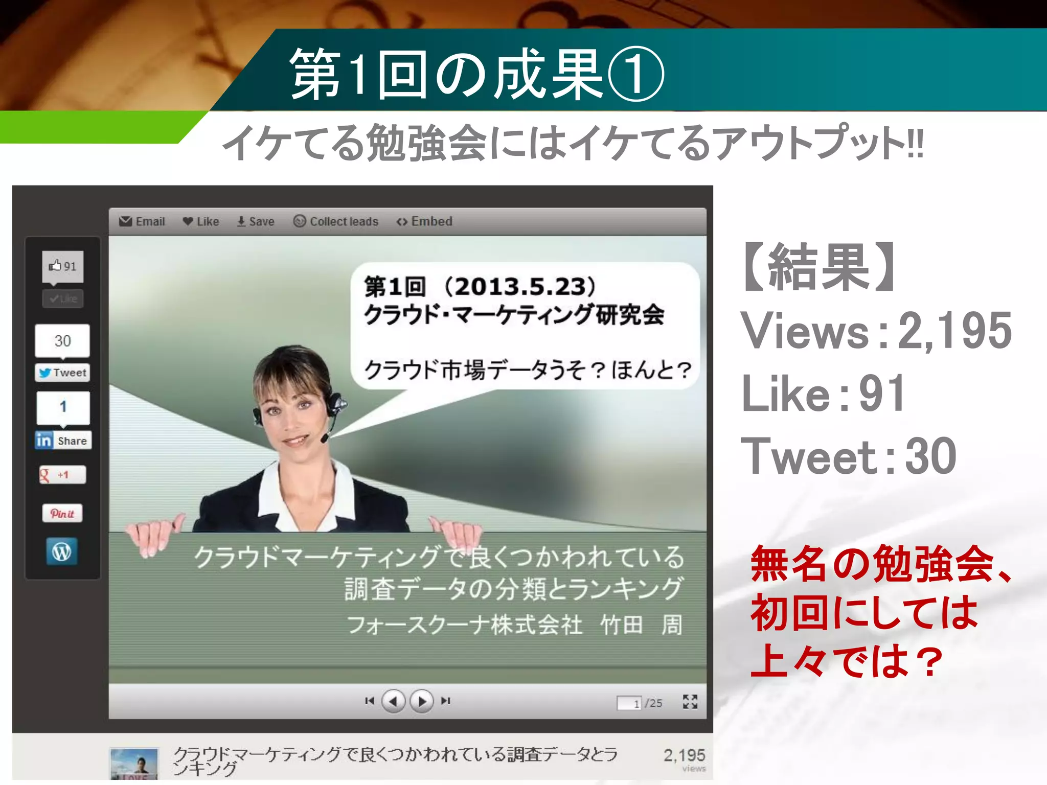 第1回の成果①
【結果】
Views：2,195
Like：91
Tweet：30
無名の勉強会、
初回にしては
上々では？
イケてる勉強会にはイケてるアウトプット!!
 