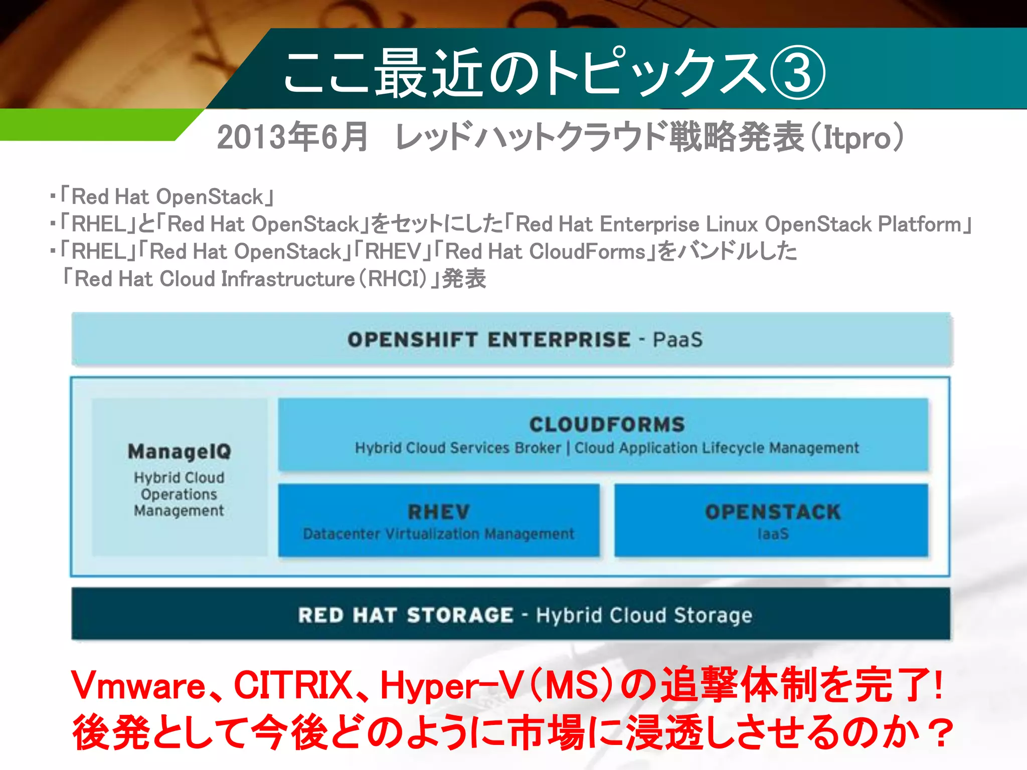 ここ最近のトピックス③
2013年6月 レッドハットクラウド戦略発表（Itpro）
・「Red Hat OpenStack」
・「RHEL」と「Red Hat OpenStack」をセットにした「Red Hat Enterprise Linux OpenStack Platform」
・「RHEL」「Red Hat OpenStack」「RHEV」「Red Hat CloudForms」をバンドルした
「Red Hat Cloud Infrastructure（RHCI）」発表
Vmware、CITRIX、Hyper-V（MS）の追撃体制を完了!
後発として今後どのように市場に浸透しさせるのか？
 