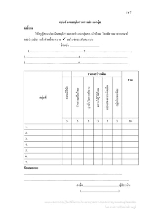 รช 7
แผนการจัดการเรียนรู้โดยใช้กิจกรรมโครงงานบูรณาการกับหลักปรัชญาของเศรษฐกิจพอเพียง
โดย นางสาววารีรัตน์ สติราษฎร์
แบบสังเกตพฤติกรรมการทางานกลุ่ม
คาชี้แจง
ให้ครูผู้สอนประเมินพฤติกรรมการทางานกลุ่มของนักเรียน โดยพิจารณาจากเกณฑ์
การประเมิน แล้วทาเครื่องหมาย  ลงในช่องระดับคะแนน
ชื่อกลุ่ม ..........................................
1.………………………………………………….2………………………….………………..
3……..………………………………..................4……………………………………………
5……..………………………………..................6……………………………………………
กลุ่มที่
รายการประเมิน
รวม
ความมีวินัย
รักความเป็นไทย
มุ่งมั่นในการทางาน
ความใฝ่รู้ใฝ่เรียน
การแสดงความคิดเห็น
อยู่อย่างพอเพียง
5 5 5 5 5 5 30
1.
2.
3.
4.
5.
6.
7.
ข้อเสนอแนะ
.........................................................................................................……………………...
…………………………………………………………………………………………………..
ลงชื่อ................................................... ผู้ประเมิน
(.....................................................)
 