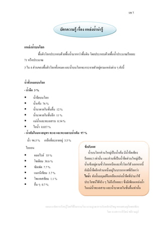 รช 7
แผนการจัดการเรียนรู้โดยใช้กิจกรรมโครงงานบูรณาการกับหลักปรัชญาของเศรษฐกิจพอเพียง
โดย นางสาววารีรัตน์ สติราษฎร์
บัตรความรู้ เรื่อง แหล่งน้าน่ารู้
แหล่งน้าบนโลก
พื้นผิวโลกประกอบด้วยพื้นน้ามากกว่าพื้นดิน โดยประกอบด้วยพื้นน้าประมาณร้อยละ
71 หรือประมาณ
3 ใน 4 ส่วนของพื้นผิวโลกทั้งหมด และน้าบนโลกจะกระจายตัวอยู่ตามแหล่งต่าง ๆ ดังนี้
น้าทั้งหมดบนโลก
- น้าจืด 3 %
 น้าจืดบนโลก
 น้าแข็ง 76 %
 น้าบาดาลในชั้นตื้น 12 %
 น้าบาดาลในชั้นลึก 11 %
 แม่น้าและทะเลสาบ 0.34 %
 ไอน้า 0.037 %
- น้าเค็มในมหาสมุทร ทะเล และทะเลสาบน้าเค็ม 97 %
น้า 96.5 % เกลือที่ละลายอยู่ 3.5 %
ไอออน
 คลอไรด์ 55 %
 โซเดียม 30.6 %
 ซัลเฟต 7.7 %
 แมกนีเซียม 3.7 %
 โพแทสเซียม 1.1 %
 อื่น ๆ 0.7 %
ข้อสังเกต
น้าบนโลกส่วนใหญ่เป็นน้าเค็ม มีน้าจืดเพียง
ร้อยละ3 เท่านั้น และส่วนที่เป็นน้าจืดส่วนใหญ่เป็น
น้าแข็งอยู่ตามขั้วโลกเหนือและขั้วโลกใต้นอกจากนี้
ยังมีน้าจืดอีกส่วนหนึ่งอยู่ในบรรยากาศที่เรียกว่า
ไอน้า ดังนั้นมนุษย์จึงเหลือแหล่งน้าจืดที่นามาใช้
ประโยชน์ได้จริง ๆ ไม่ถึงร้อยละ1 ซึ่งมีเพียงแหล่งน้า
ในแม่น้าทะเลสาบ และน้าบาดาลในชั้นตื้นเท่านั้น
 