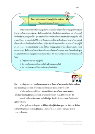 รช 7
แผนการจัดการเรียนรู้โดยใช้กิจกรรมโครงงานบูรณาการกับหลักปรัชญาของเศรษฐกิจพอเพียง
โดย นางสาววารีรัตน์ สติราษฎร์
โครงงานประเภทการสร้างทฤษฎีหรือการอธิบาย
(Theoretical Research Project)
โครงงานประเภทการสร้างทฤษฎีหรือการอธิบายเป็นโครงงานที่เสนอทฤษฎีหรือคาอธิบาย
สิ่งต่าง ๆ หรือปรากฏการณ์ต่าง ๆ ซึ่งเป็นแนวคิดใหม่ ๆ โดยมีหลักการทางวิทยาศาสตร์หรือทฤษฎี
อื่นเพื่ออธิบายปรากฏการณ์ต่าง ๆ อาจจะยังไม่มีใครเคยคิดมาก่อน อาจจะขัดแย้งกับทฤษฎีเดิม หรือ
อาจจะเป็นการขยายทฤษฎีเดิมก็ได้ การทาโครงงานแบบนี้ผู้ทาจะต้องมีความรู้ทางด้านวิทยาศาสตร์
เป็นอย่างดี และต้องศึกษาค้นคว้า เรื่องราวที่เกี่ยวข้องเป็นอย่างมากจึงจะสามารถสร้างทฤษฎีได้
ตัวอย่างโครงงานวิทยาศาสตร์ประเภทนี้ได้แก่ โครงงานวิทยาศาสตร์เรื่องกาเนิดของทวีป
และมหาสมุทร ซึ่งเป็นการสร้างแบบจาลองอธิบายการเกิดของทวีปและมหาสมุทรโดยอาศัยหลักฐาน
ทางประวัติศาสตร์และทฤษฎีทางวิทยาศาสตร์มาอ้างอิง ได้ ตัวอย่างโครงงานวิทยาศาสตร์ประเภทนี้
ได้แก่
1. โครงงานการเกษตรทฤษฎีใหม่
2. โครงงานวิทยาศาสตร์เรื่องการผลิตก๊าซชีวภาพจากมูลสัตว์
3. โครงงานวิทยาศาสตร์เรื่องการผลิตแท่งเชื้อเพลิงสีเขียว
ที่มา : ประดิษฐ์ เหล่าเนตร์. เทคนิคการสอนและการทาโครงงานวิทยาศาสตร์ระดับประถมศึกษา
และ มัธยมศึกษา. กรุงเทพฯ : บริษัทเซ็นเตอร์ ดีสคัฟเวอรี จากัด, 2542 หน้า 18-33.
ถวัลย์มาศจรัส และมณี เรืองขา. แนวการจัดกิจกรรมการเรียนการสอน (Project)
เพื่อพัฒนาการเรียนรู้ผู้เรียน. กรุงเทพฯ : สานักพิมพ์ธารอักษร จากัด, 2549. หน้า 22 - 24.
อาภรณ์ ใจเที่ยง. หลักการสอน (ฉบับปรับปรุง). พิมพ์ครั้งที่ 4. กรุงเทพฯ : โอเดียนสโตร์
, 2550. หน้า 130.
สุวิทย์มูลคา และอรทัย มูลคา. 20 วิธีจัดการเรียนรู้เพื่อพัฒนาคุณธรรม จริยธรรม ค่านิยม
การเรียนรู้โดยการแสวงหาความรู้ด้วยตนเอง. พิมพ์ครั้งที่ 6. กรุงเทพฯ : โรงพิมพ์ภาพพิมพ์
,2550 . หน้า 85-86
 