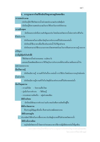 รช 7
แผนการจัดการเรียนรู้โดยใช้กิจกรรมโครงงานบูรณาการกับหลักปรัชญาของเศรษฐกิจพอเพียง
โดย นางสาววารีรัตน์ สติราษฎร์
5. การบูรณาการโดยใช้หลักปรัชญาเศรษฐกิจพอเพียง
ความพอประมาณ
- นักเรียนรู้จักใช้ทรัพยากรน้าอย่างพอประมาณประหยัดคุ้มค่า
- นักเรียนรู้จักความพอประมาณในการใช้เวลาในการทากิจกรรม
ความมีเหตุผล
- นักเรียนตระหนักถึงความสาคัญและประโยชน์ของทรัพยากรน้าต่อการดารงชีวิตใน
ชีวิตประจาวัน
- นักเรียนฉลาดในการเลือกวัสดุในการทากระทงที่ไม่ทาลายแหล่งน้า
- นักเรียนมีวิธีแนวทางที่จะป้ องกันแหล่งน้าไม่ให้ถูกทาลาย
- นักเรียนสามารถใช้กระบวนการทางวิทยาศาสตร์และในการสืบเสาะหาความรู้ และการ
แก้ปัญหา
การมีภูมิคุ้มกันในตัวที่ดี
- ใช้ทรัพยากรน้าอย่างรอบคอบ ระมัดระวัง
- แยกแยะถึงผลดีผลเสียจากการใช้วัสดุในการทากระทงที่ทาลายสิ่งแวดล้อมทางน้าใน
เทศกาลลอยกระทง
เงื่อนไขความรู้
- นักเรียนมีความรู้ ความเข้าใจในเรื่อง แหล่งน้า การใช้ประโยชน์และการอนุรักษ์แหล่ง
น้าอย่างยั่งยืน
- นักเรียนมีความรู้ความเข้าใจในวัสดุที่นามาทากระทงที่ไม่ทาลายแหล่งน้า
เงื่อนไขคุณธรรม
- ความมีวินัย - รักความเป็นไทย
- มุ่งมั่นในการทางาน - ใฝ่เรียนรู้
- การแสดงความคิดเห็น - อยู่อย่างพอเพียง
มิติด้านสังคม
- นักเรียนมีทักษะการทางานร่วมกัน ยอมรับฟังความคิดเห็นผู้อื่น
มิติด้านวัฒนธรรม
- สืบสานภูมิปัญญาท้องถิ่น สืบสานประเพณีลอยกระทง
มิติด้านเศรษฐกิจ
- ประหยัดค่าใช้จ่ายในการซื้อกระทง ประดิษฐ์กระทงที่ไม่ทาลายทรัพยากรน้า
มิติด้านสิ่งแวดล้อม
- อนุรักษ์ทรัพยากรน้าโดยการกาหนดแนวทางวิธีการปฏิบัติต่อแหล่งน้าที่ถูกต้อง
 