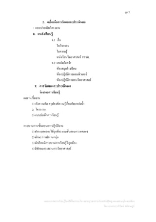 รช 7
แผนการจัดการเรียนรู้โดยใช้กิจกรรมโครงงานบูรณาการกับหลักปรัชญาของเศรษฐกิจพอเพียง
โดย นางสาววารีรัตน์ สติราษฎร์
2. เครื่องมือการวัดผลและประเมินผล
- แบบประเมินโครงงาน
8. แหล่งเรียนรู้
8.1 สื่อ
ใบกิจกรรม
ใบความรู้
หนังเรียนวิทยาศาสตร์ สสวท.
8.2 แหล่งค้นคว้า
ห้องสมุดโรงเรียน
ห้องปฏิบัติการคอมพิวเตอร์
ห้องปฏิบัติการทางวิทยาศาสตร์
9. การวัดผลและประเมินผล
ร่องรอยการเรียนรู้
ผลงาน/ชิ้นงาน
1) ผังความคิด สรุปองค์ความรู้เกี่ยวกับแหล่งน้า
2) โครงงาน
3)แบบบันทึกการเรียนรู้
กระบวนการ/ขั้นตอนการปฏิบัติงาน
1)ทาการทดลองได้ถูกต้อง ตามขั้นตอนการทดลอง
2)ทักษะการทางานกลุ่ม
3)นักเรียนมีกระบวนการเรียนรู้ที่ถูกต้อง
4)มีทักษะกระบวนการวิทยาศาสตร์
 