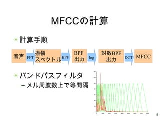 18
MFCCの計算
計算手順
バンドパスフィルタ
– メル周波数上で等間隔
音声
振幅
スペクトル
対数BPF
出力
BPF
出力
MFCCFFT logBPF DCT
 