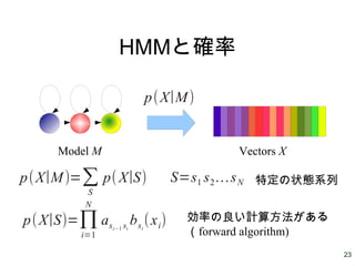 23
HMMと確率
Model M Vectors X
p(X∣M)
p(X∣M)=∑
S
p(X∣S) S=s1 s2…sN 特定の状態系列
p(X∣S)=∏
i=1
N
asi−1 si
bsi
(xi) 効率の良い計算方法がある
（forward algorithm)
 