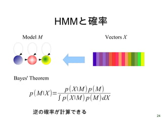 24
HMMと確率
Model M Vectors X
p(M∣X)=
p(X∣M) p(M)
∫ p(X∣M) p(M)dX
Bayes' Theorem
逆の確率が計算できる
 