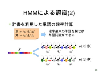 29
HMMによる認識(2)
辞書を利用した単語の確率計算
/a/ /a//k/
/o/ /i//k/
X
赤 ⇒ /a/ /k/ /a/
沖 ⇒ /o/ /k/ /i/
p X∣赤
p X∣沖
確率最大の単語を探せば
単語認識ができる
 