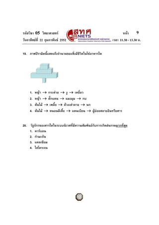 รหัสวิชา 05 วิทยาศาสตร หนา
วันอาทิตยที่ 22 กุมภาพันธ 2552 เวลา 11.30 - 13.30 น.
9
19. ภาพปรามิดนี้แสดงถึงจํานวนของสิ่งมีชีวิตในโซอาหารใด
1. หญา → กระตาย → งู → เหยี่ยว
2. หญา → ตั๊กแตน → แมงมุม → กบ
3. ตนไม → เพลี้ย → ดวงเตาลาย → นก
4. ตนไม → หนอนผีเสื้อ → แตนเบียน → ผูยอยสลายอินทรียสาร
20. วัฎจักรของสารใดในระบบนิเวศที่มีความสัมพันธกับการเกิดฝนกรดมากที่สุด
1. คารบอน
2. กํามะถัน
3. แคลเซียม
4. ไฮโดรเจน
 