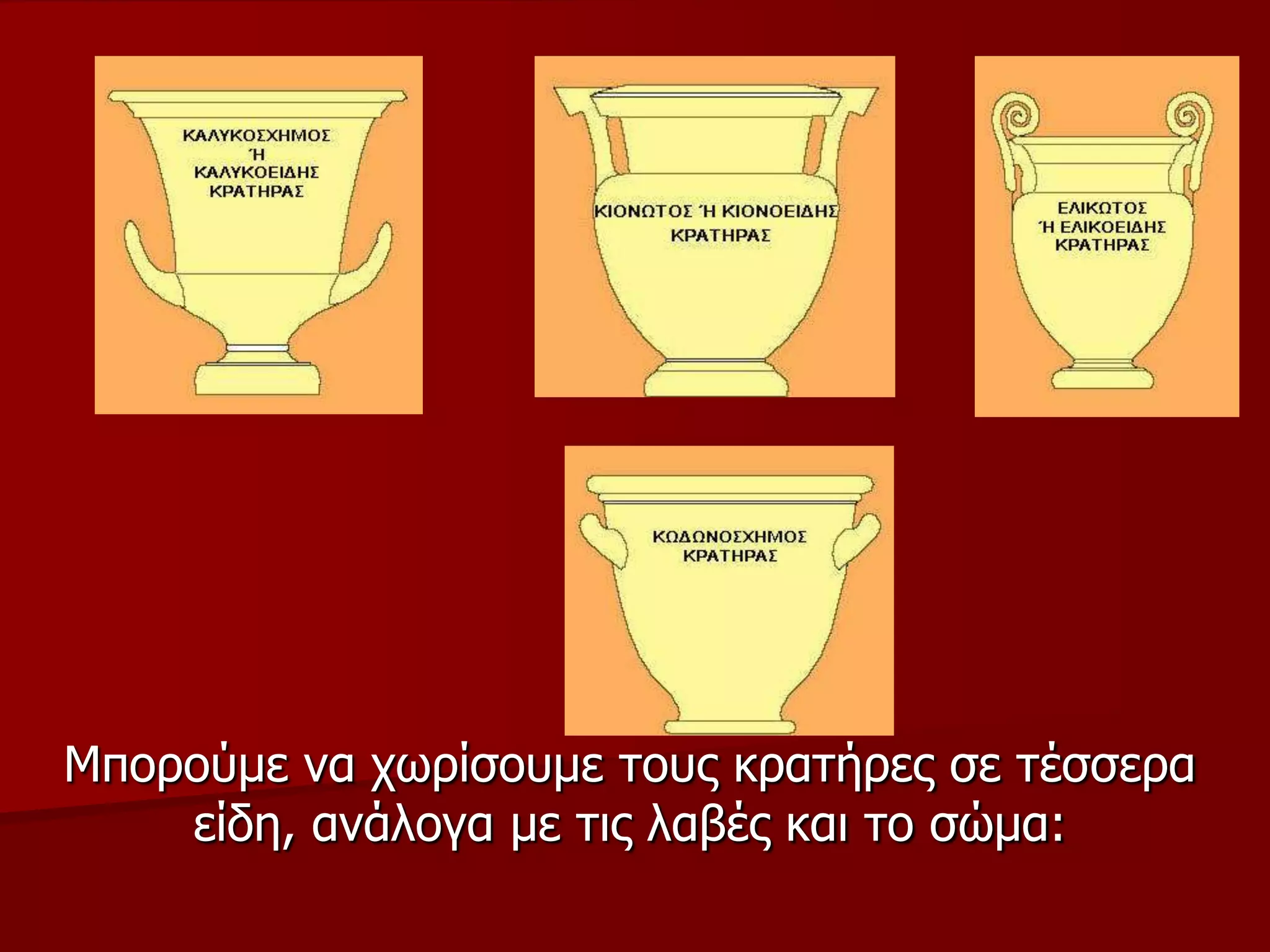 Μπνξνύκε λα ρσξίζνπκε ηνπο θξαηήξεο ζε ηέζζεξα
είδε, αλάινγα κε ηηο ιαβέο θαη ην ζώκα:
 